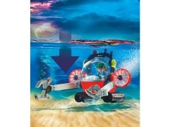 Playmobil Rescate Marítimo Operacion Medioambiente Con Bote De Buceo 70142 -Playmobil Ventas 1999962511g03